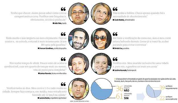 Clique para ampliar e ler as opiniões Clique para ampliar e ler as opiniões