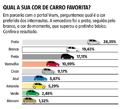 Clique para ampliar Clique para ampliar
